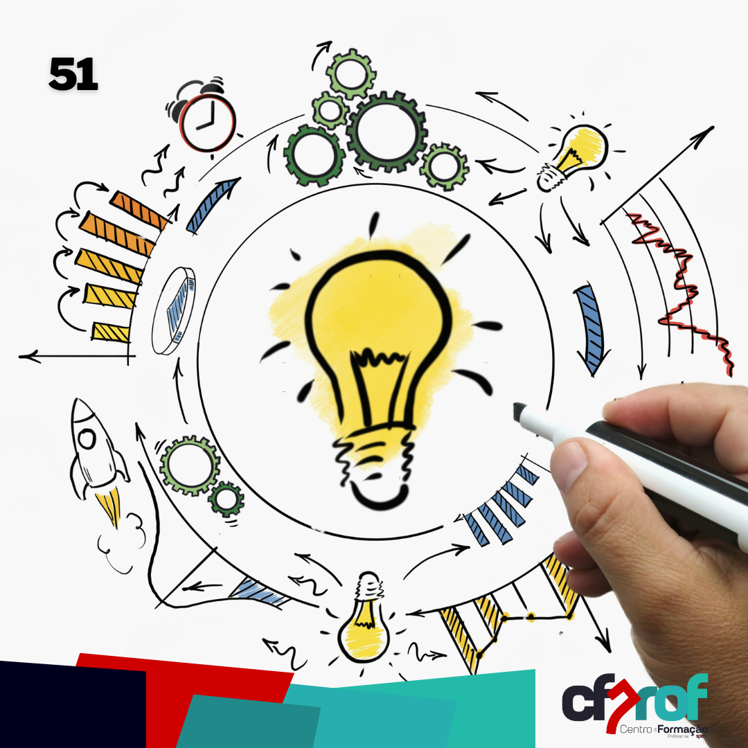 Course Image 51 - Promover o Pensamento Crítico e criativo no ensino básico e Secundário- (Regime E-learning)